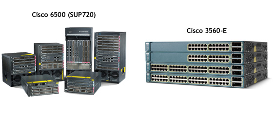 Cisco 6500 routers used in the internal network of the USA data center